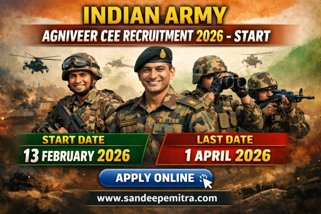 Indian Army Agniveer CEE Recruitment 2026-Start