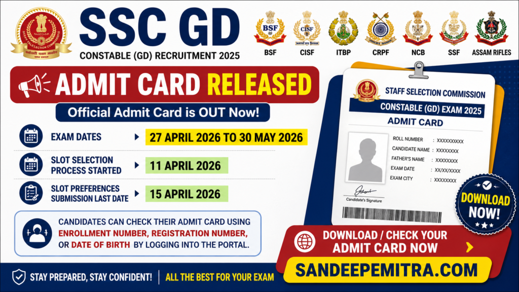 SSC GD Constable Admit Card 2026